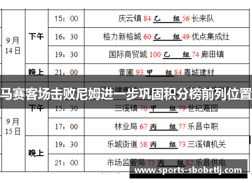 马赛客场击败尼姆进一步巩固积分榜前列位置
